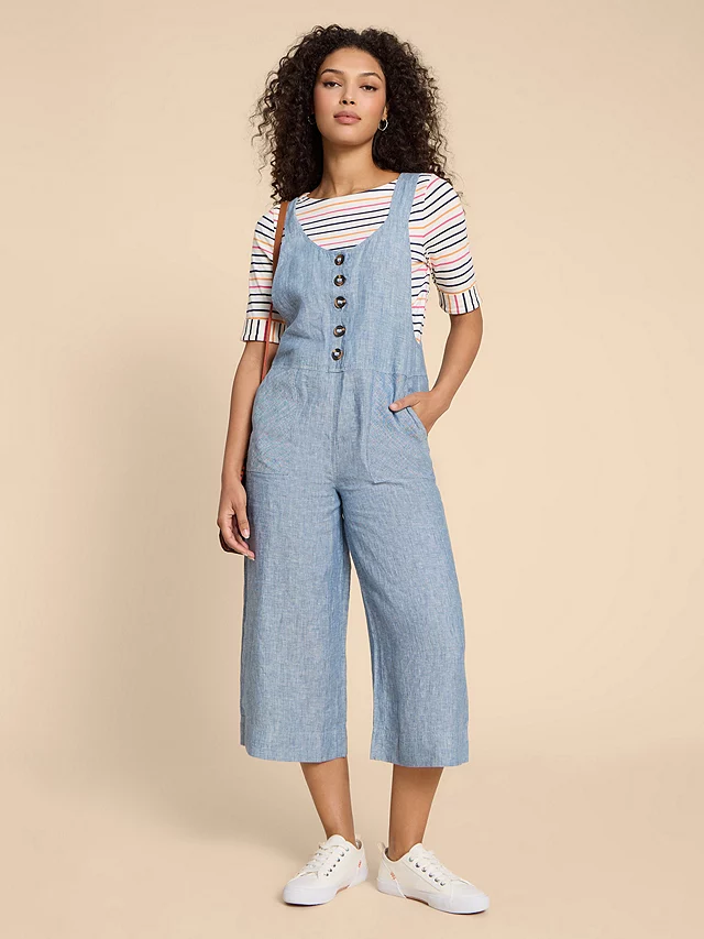 Breastfeeding Clothes